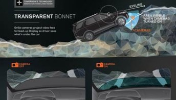 Jaguar Land Rover Discovery Vision Concept. Foto