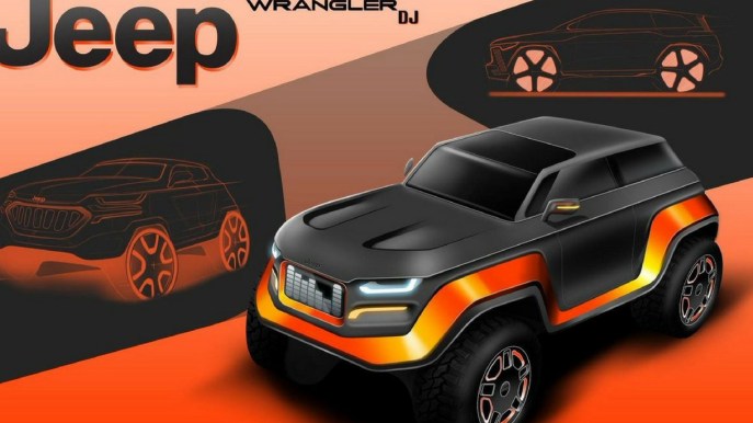 Come sarà la Jeep Wrangler nel 2030